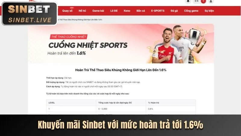 yeu88 chính thức Ra Mắt Tính Năng Cá Cược Thể Thao Mới